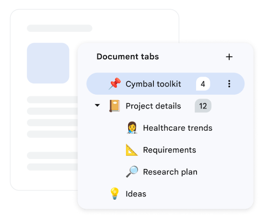 A Google Doc with several tabs. 
