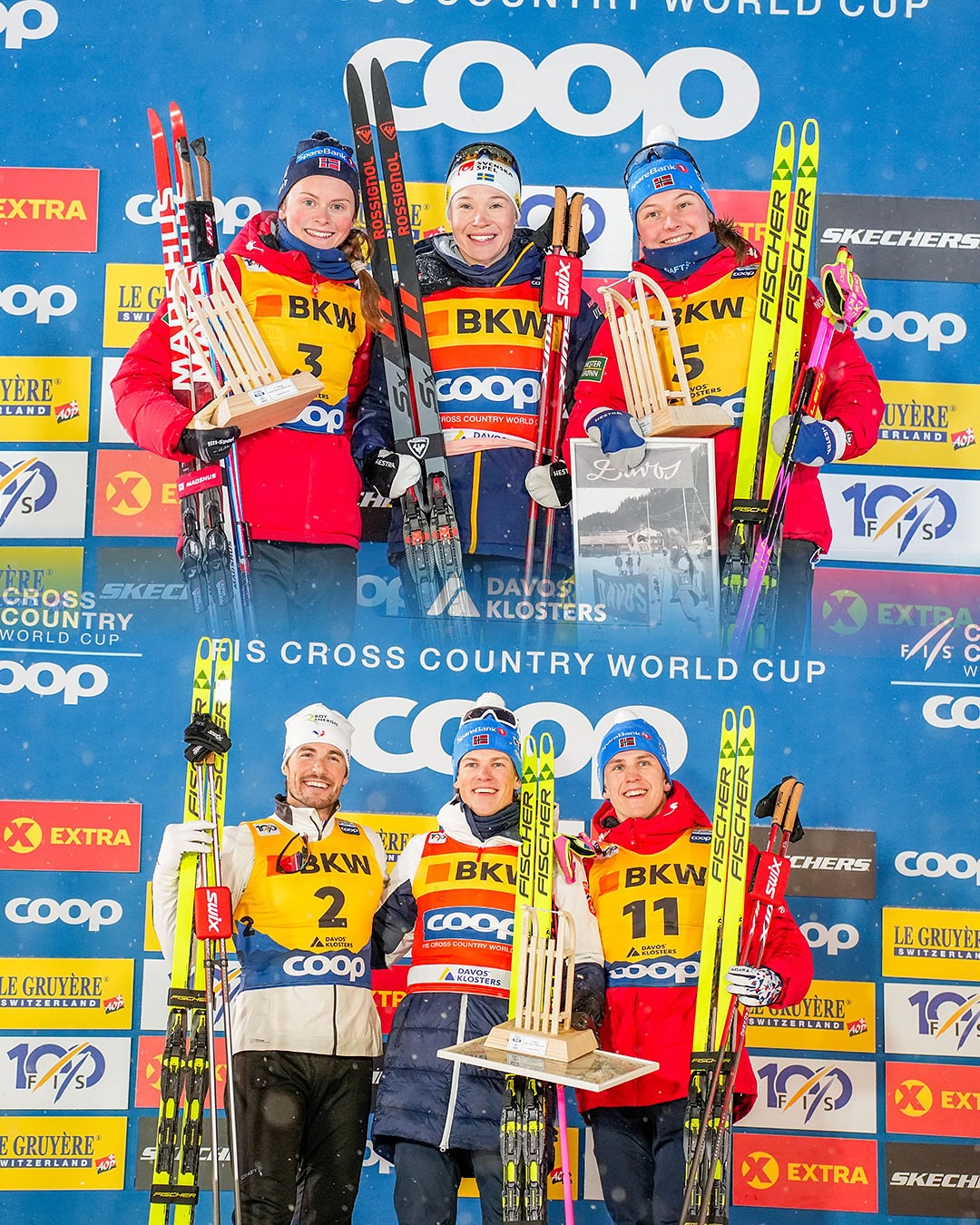 @jonnasundling & @johanneshk to strong in the Sprint in Davos 🙏
Women 🙋♀️
🥇🇸🇪 SUNDLING Jonna
🥈🇳🇴 MYHRVOLD Mathilde
🥉🇳🇴 MYHRE Julie
Men 🙋♂️
🥇🇳🇴 KLAEBO Johannes Hoesflot
🥈🇫🇷 CHANAVAT Lucas
🥉🇳🇴 VALNES Erik
📸 @nordicfocus
@bkwag @sunrise_schweiz @davosklosters @extra_norge @certina @coop_norge @gruyere_aop @sporttip_offiziell @skechers @armee.ch @graubuenden
.
.
#DavosNordic #50JahreJubiläum #Langlauf #davosklosters #50jahredavosnordic #langlaufweltcup #FIS #swissski #coop #legruyère #certina #extra #skechers #bkw #sunrise #davosklosters #graubünden #südostschweiz #swisslos