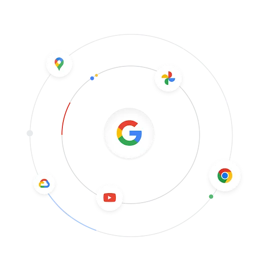 Illustration of well-known Google product icons orbiting around the Google logo to convey the vast ecosystem.