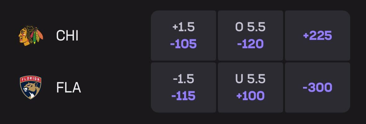 Blackhawks vs Panthers at Hard Rock Bet Sportsbook